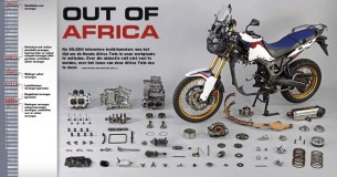 Duurtest eindverslag Honda Africa Twin