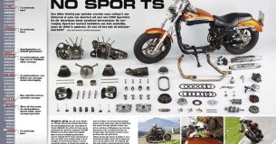 Eindverslag duurtest Harley-Davidson XL1200CA